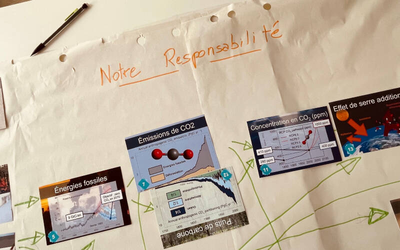 Climate Fresk educational workshop | BIP